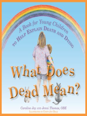 cover image of What Does Dead Mean?